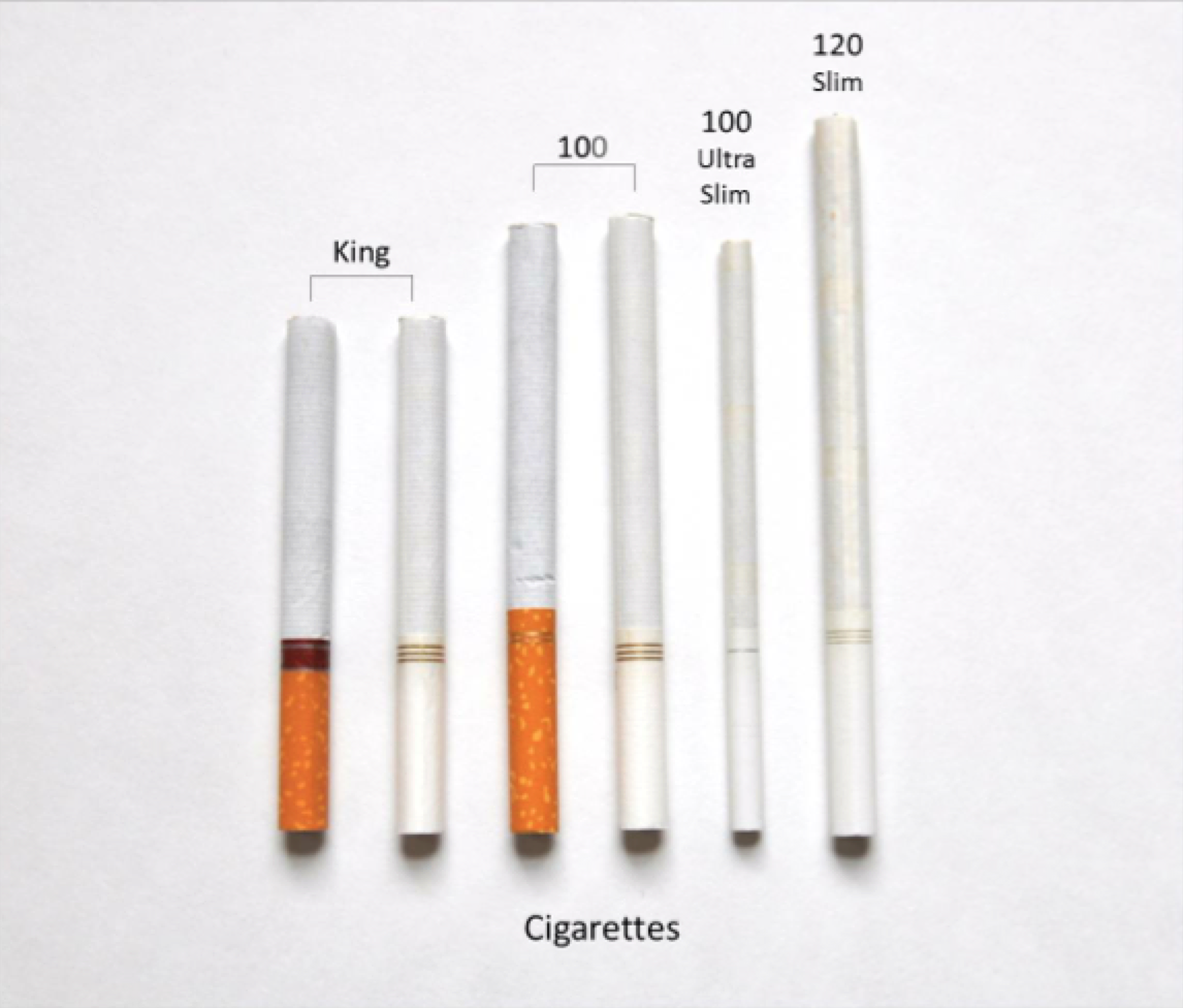 Tropical punte mandat different types of cigar with filters înfometat ...